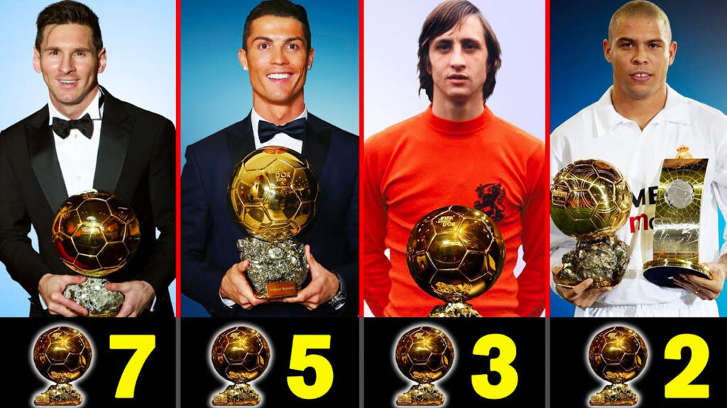 Players with most Ballon d'Or Awards